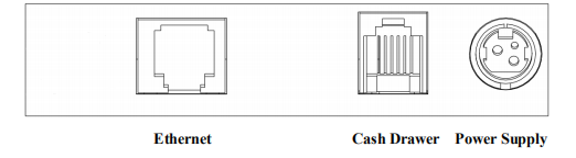 Thermal Receipt Printer With Ethernet